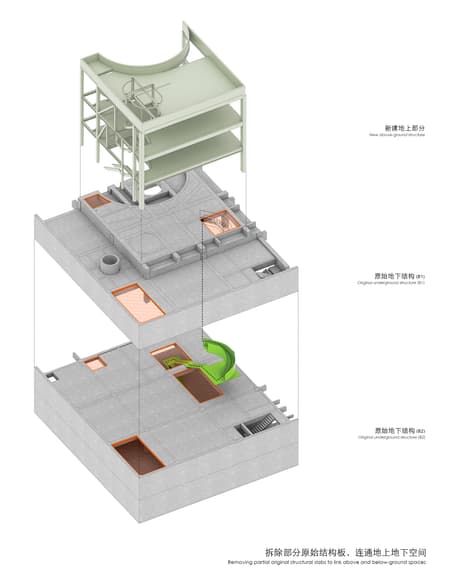 Hangzhou Empathy Museum